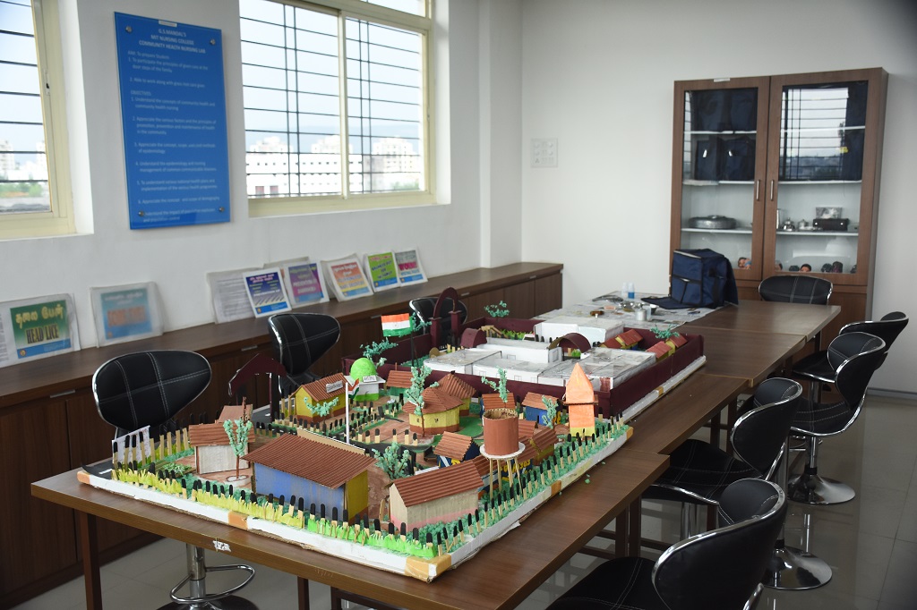 Community Lab